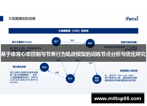 基于体育心率控制与节奏行为轨迹模型的训练节点分析与优化研究
